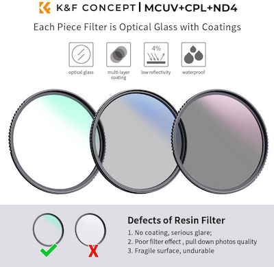 K&F Concept Σετ Φίλτρων CPL / ND / UV Διαμέτρου 72mm για Φωτογραφικούς Φακούς