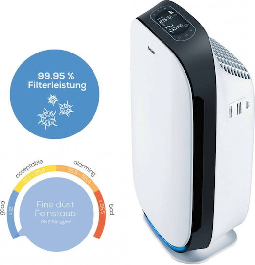 Beurer LR 500 Καθαριστής Αέρα 65W για Χώρους 106m²