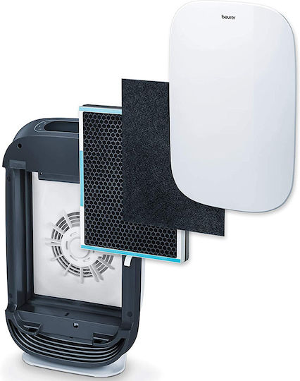 Beurer LR 500 Καθαριστής Αέρα 65W για Χώρους 106m²