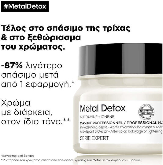 L'Oréal Professionnel Serie Expert Metal Detox Μάσκα Μαλλιών για Επανόρθωση 250ml