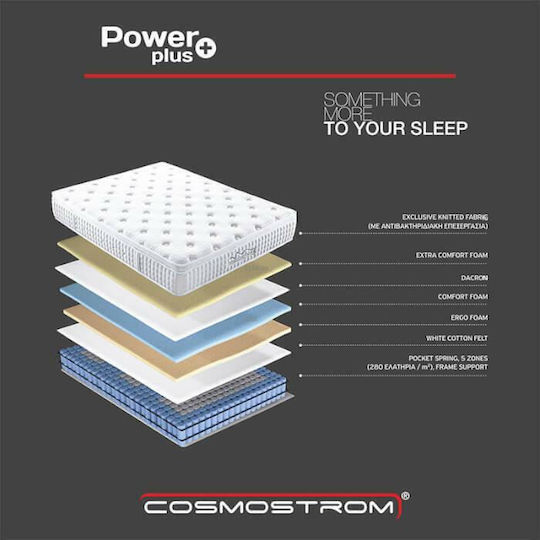Cosmostrom Power Plus Queen Anatomic Saltea 160x210x30cm