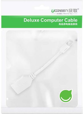 Ugreen Converter mini DisplayPort male to DisplayPort female White 1pcs (10445)