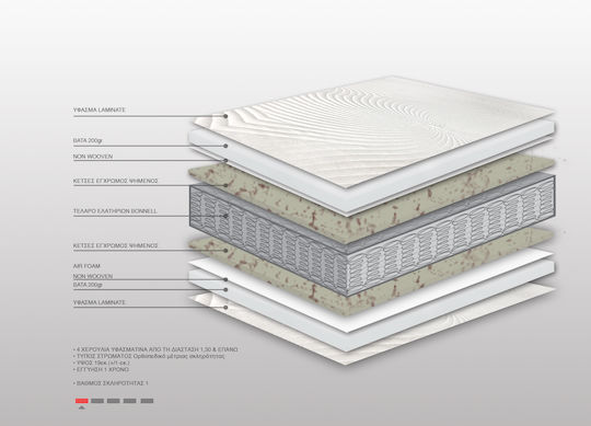 Bs Strom Relax Orthopedic Double Orthopedic Mattress 150x190x19cm with Springs