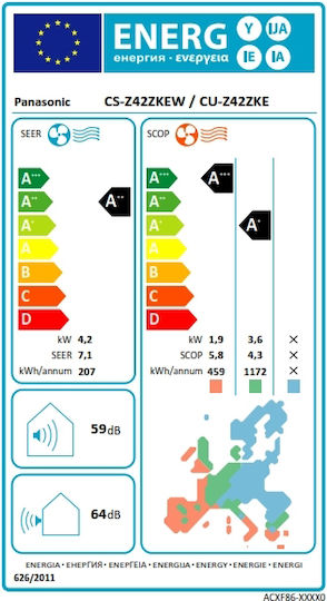 Panasonic Z Etherea nanoe X Aparat De Aer Condiționat Inverter 14000 BTU A++/A+ Cu WiFi