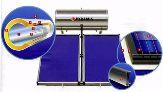 Pyramis 026001205 Solar-Warmwasserbereiter 160Es Glas Dreifache Energie 3qm Auswahl