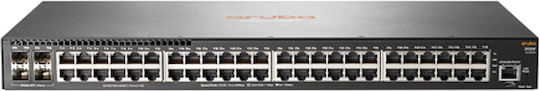 HP Aruba 2930F 48G PoE+ Managed L3 PoE+ Switch with 48 Gigabit (1Gbps) Ethernet Ports and 4 SFP Ports