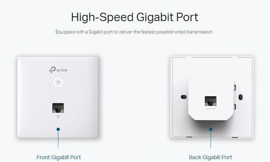 TP-LINK EAP230-Wall v1 Zugriffspunkt Wi‑Fi 5 Dualband (2,4 & 5 GHz) in Einzelner Bausatz
