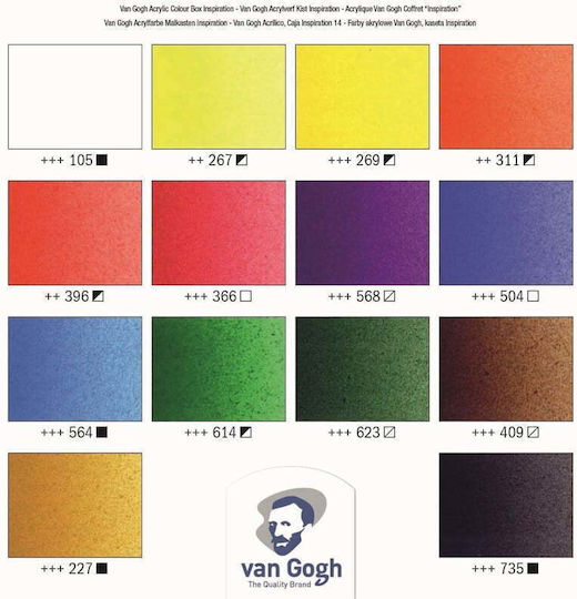 Royal Talens Van Gogh Σετ Ζωγραφικής σε Βαλιτσάκι 14τμχ