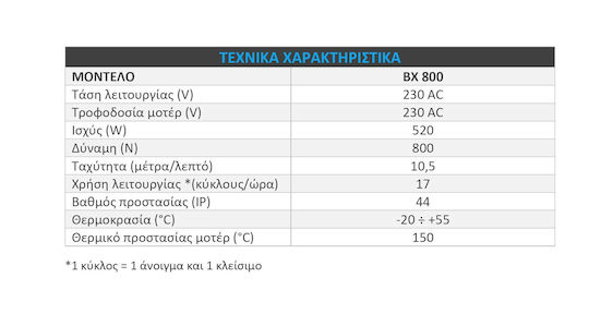 CAME BX 800 Garagentorantriebset bis 800kg