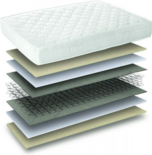 Sleep Well Prime Single Orthopedic Mattress 90x200x20cm with Springs