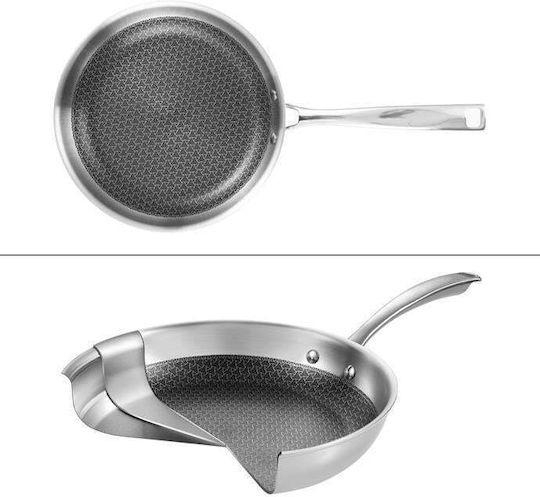 Tescoma 24cm Τηγάνι