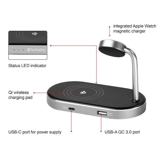 Verbatim Ασύρματος Φορτιστής (Qi Pad) 44W Quick Charge 3.0 Μαύρος (WCS-02 3-in-1 Qi)