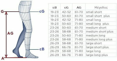 Sigvaris Top Fine 701 Short Plus Καλσόν Διαβαθμισμένης Συμπίεσης 18-21 mmHg Μπεζ