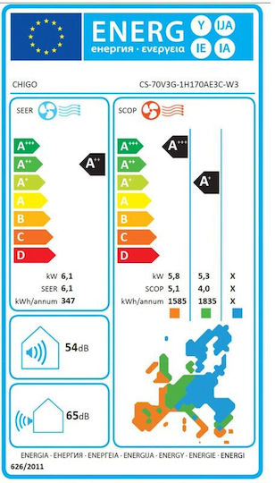 Chigo Aparat De Aer Condiționat Inverter 24000 BTU A++/A+