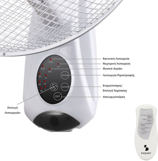 Beper Ανεμιστήρας Τοίχου 40W Διαμέτρου 40cm με Τηλεχειριστήριο Λευκός