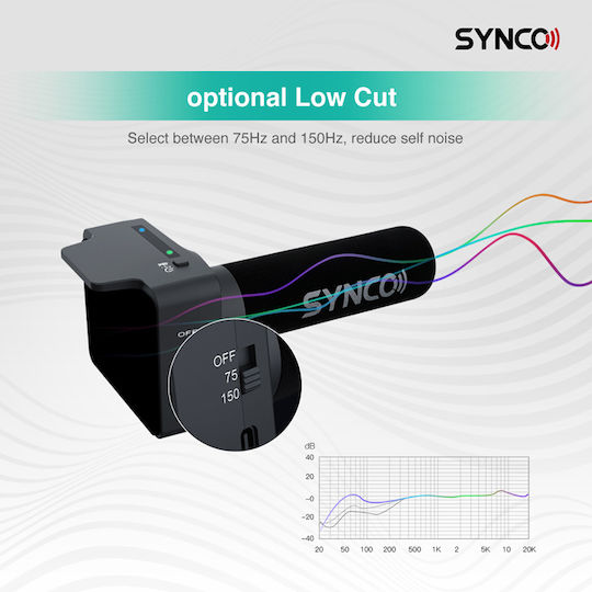 Synco SY-U3-MMIC Δυναμικό Μικρόφωνο Shock Mounted για Φωνητικά