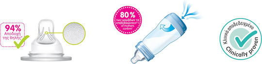 Mam Plastic Baby Bottle Easy Start Anti-Colic Forest Anti-Colic with Silicone Nipple for 4+ months Pink Owl - Pink 320ml
