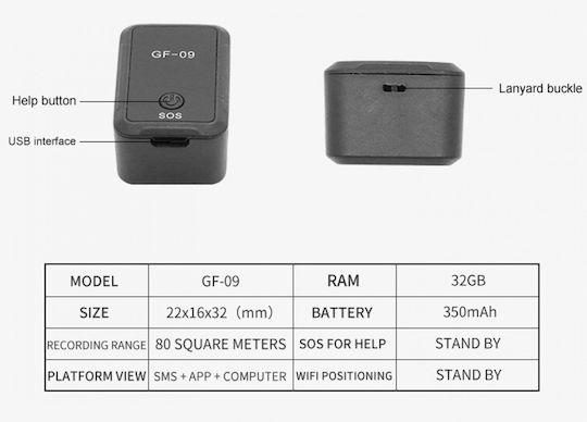 SPV GPS Tracker WiFi for Cars with Alarm