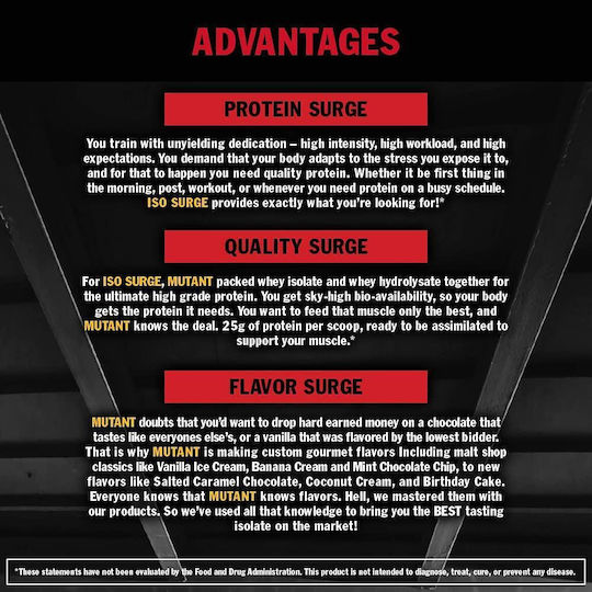 Mutant Iso Surge Protein Whey with Flavor Triple Chocolate 2.27kg