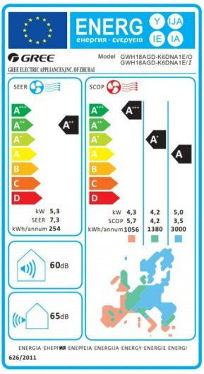 Gree Aura KAR2-N5 Aparat De Aer Condiționat Inverter 18000 BTU A++/A+ Cu WiFi Și Filtru Triplu Acțiune
