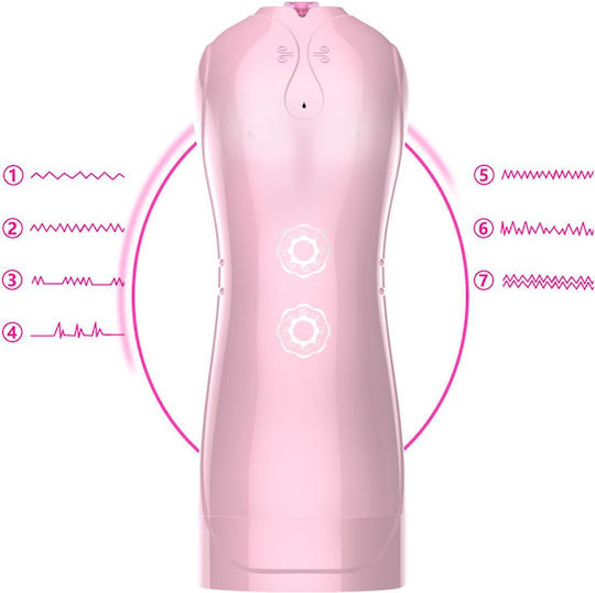 Kinksters Masturbator mit Vibration 3001-4910 1Stück