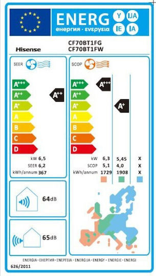 Hisense Expert Smart Κλιματιστικό Inverter 24000 BTU A++/A+ με Ιονιστή και WiFi