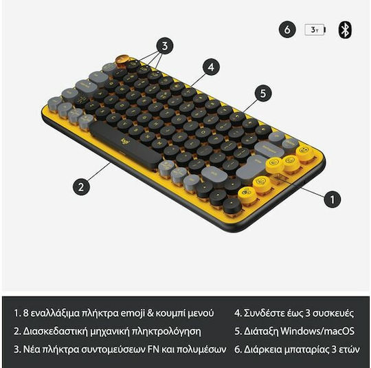 Logitech POP Emoji Ασύρματο Bluetooth Πληκτρολόγιο Αγγλικό US Blast