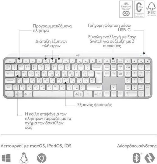 Logitech MX Keys S Wireless Bluetooth Keyboard Only International English Pale Grey