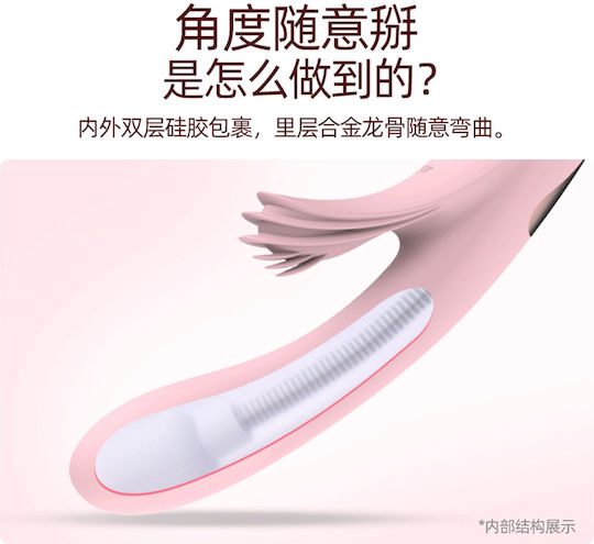 Kinksters Lilo Δονητής Rabbit 23cm Ροζ