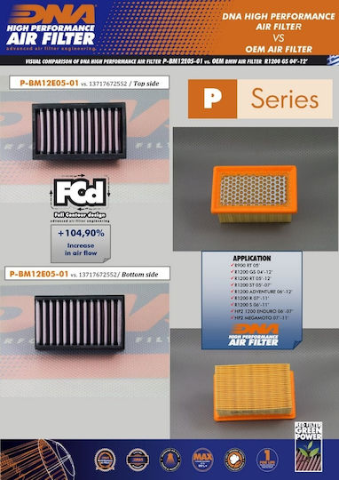 DNA Filters Motorcycle Air Filter BMW HP2