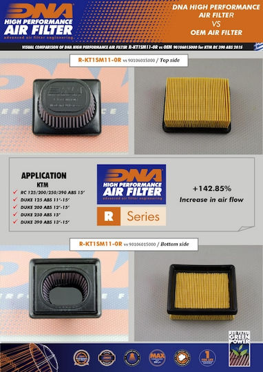 DNA Filters Φίλτρο Αέρα Μοτοσυκλέτας KTM 200 Duke / DUKE