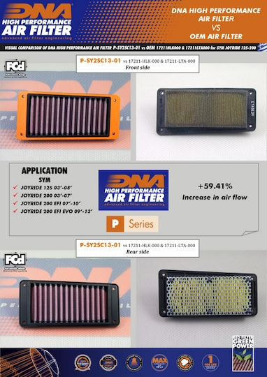 DNA Filters Motorcycle Air Filter Sym Joyride 200