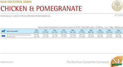 Farmina N&D Light Adult Medium & Maxi 12kg Dry Food Diet for Adult Dogs of Medium & Large Breeds with Chicken and Pomegranate