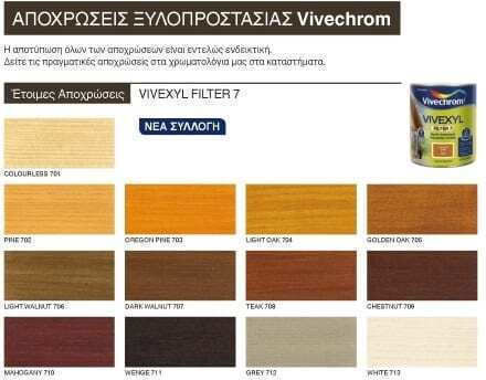 Vivechrom Vivexyl Filter 7 709 Kastanie Satin,σατεν 750ml
