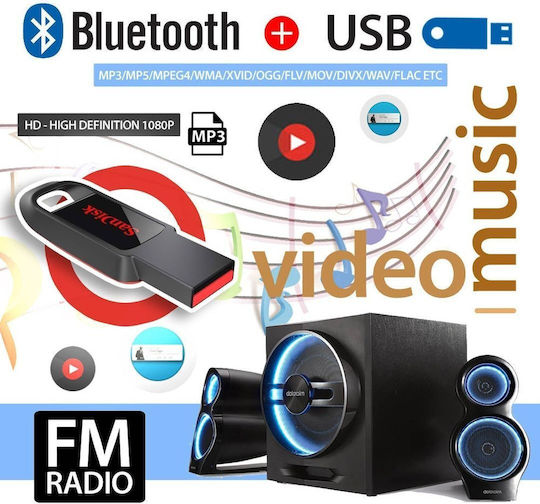 PerVoi Auto-Audiosystem 2DIN (Bluetooth/USB/AUX) mit Touchscreen 7"