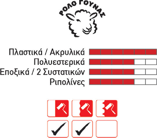 GTC Ролка за боя Кръгла 18см