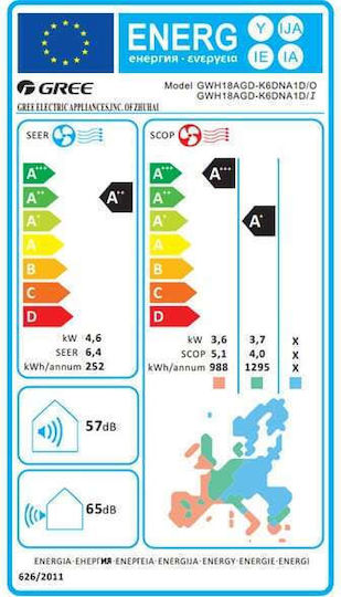 Gree Aura KAR2-N5 Aparat De Aer Condiționat Inverter 16000 BTU A++/A+ Cu WiFi Și Filtru Triplu Acțiune
