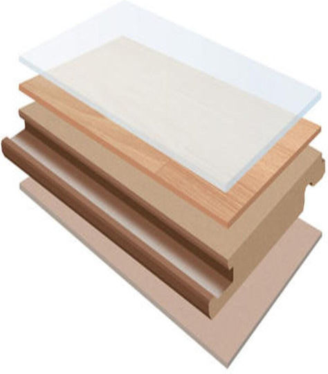 Eurofil Essentials 832 Πάτωμα Laminate 8mm 8mm Desert Oak White 510031020