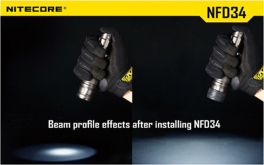 NiteCore NFR34 Objektivfilter RGB 34mm