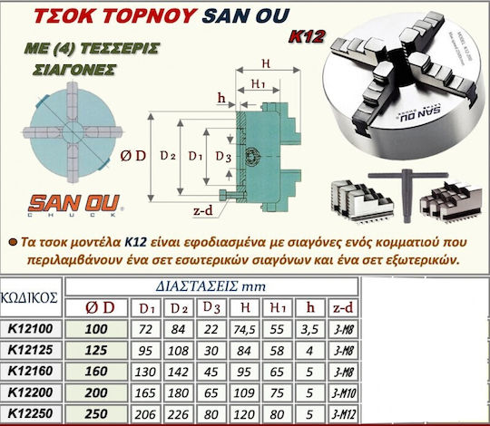 Sanou Κ12250 Τσοκ Τόρνου