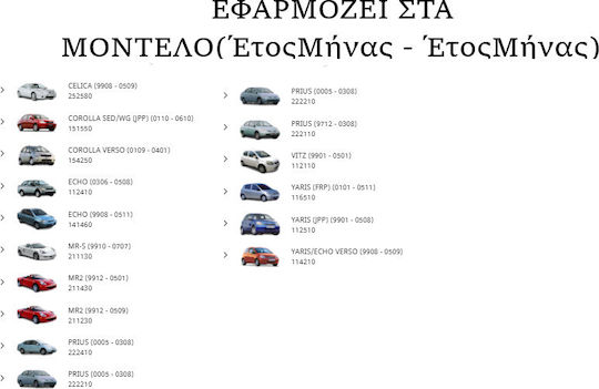 Toyota Σετ Τακάκια για Toyota Yaris / Prius / Corolla Verso