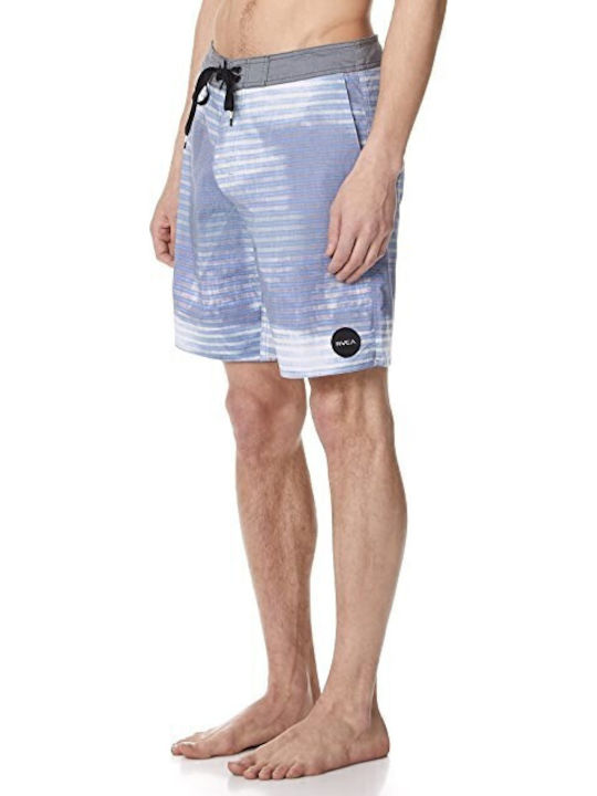 RVCA