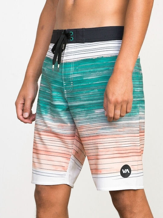 RVCA