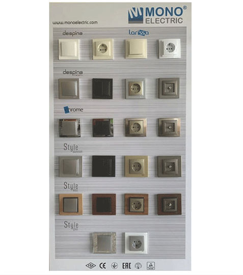 Mono Electric Switch Frame 5 Positions Vertical and Horizontal Installation in Black Color 500-002036164