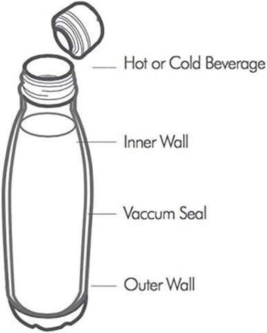 Asobu Bottle Thermos Stainless Steel 500ml Black