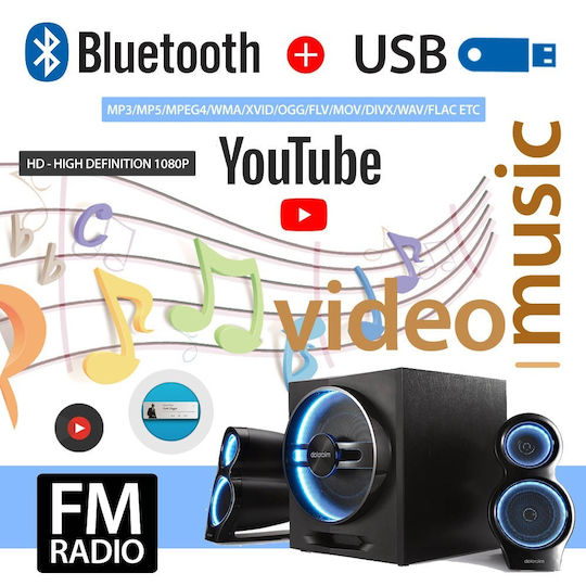 Автомобилна Аудио Система (Блутут/USB/WiFi/GPS/Apple-Carplay/Android-Auto) с Тъчскрийн 7"