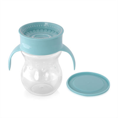 Lorelli ΚΥΠΕΛΛΟ Toddler Plastic Cup for 12m+ Blue