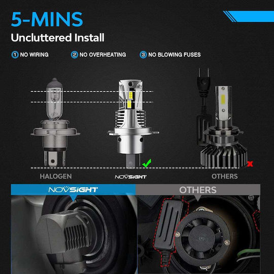 NovSight Lamps Car H4 LED 6500K Cold White 9-32V 100W 2pcs