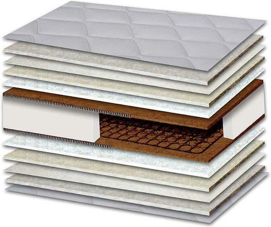 AttikaStrom Magic Single Orthopedic Mattress 80x190x18cm with Springs