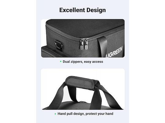 Ugreen Case (15237)